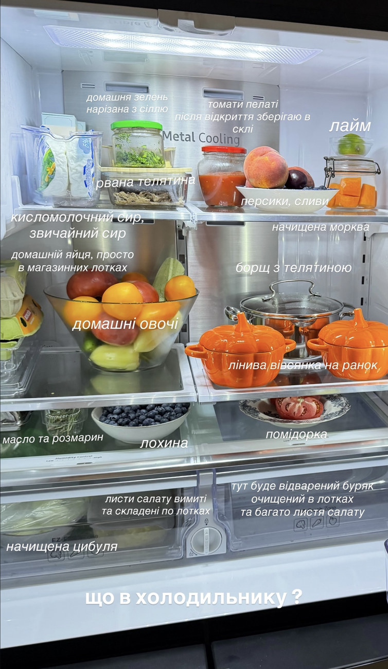 Що в холодильнику у фудблогерки? Продуктова база для якісних сніданків