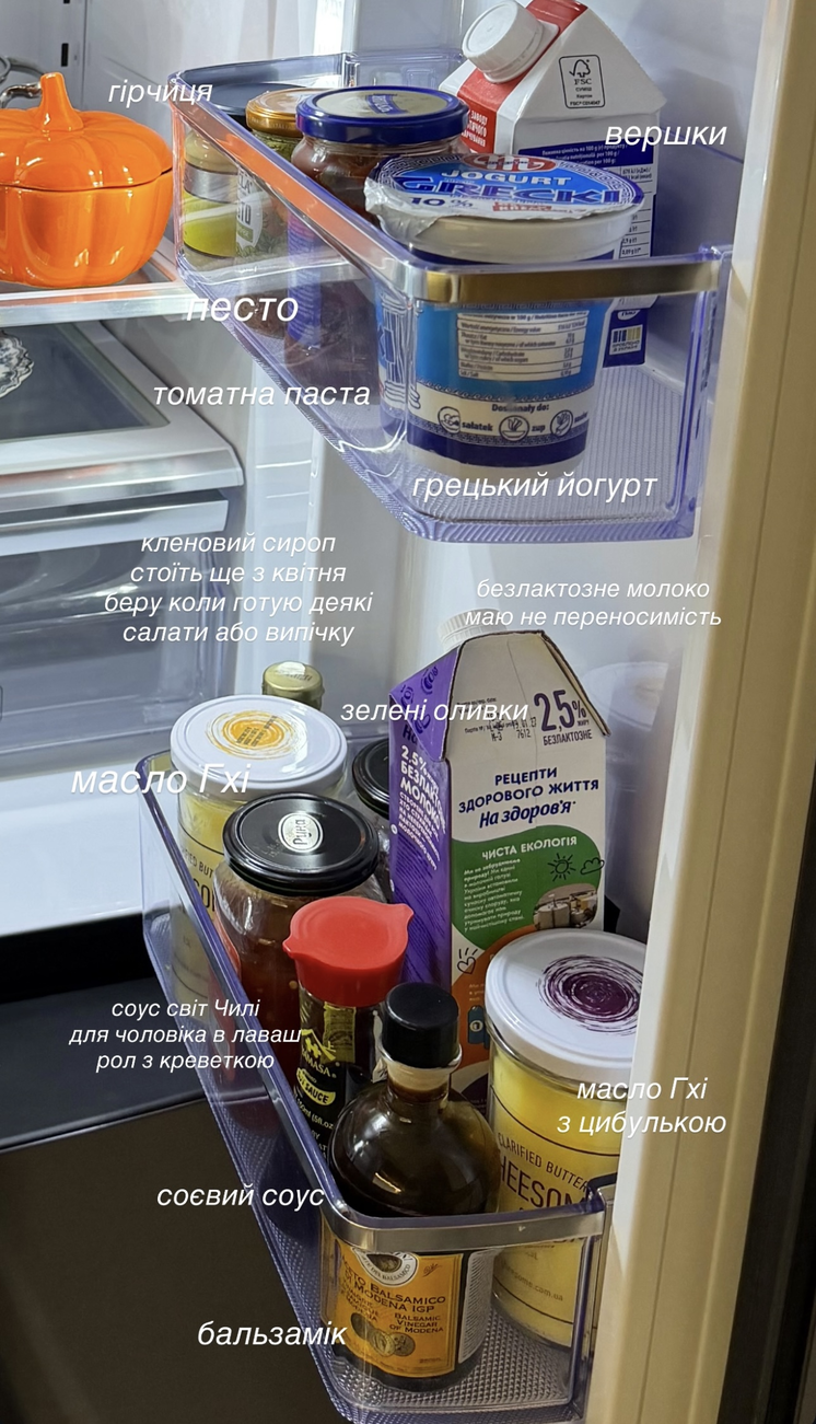 Що в холодильнику у фудблогерки? Продуктова база для якісних сніданків