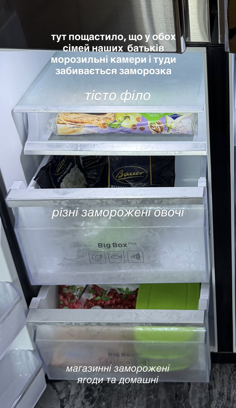 Що в холодильнику у фудблогерки? Продуктова база для якісних сніданків
