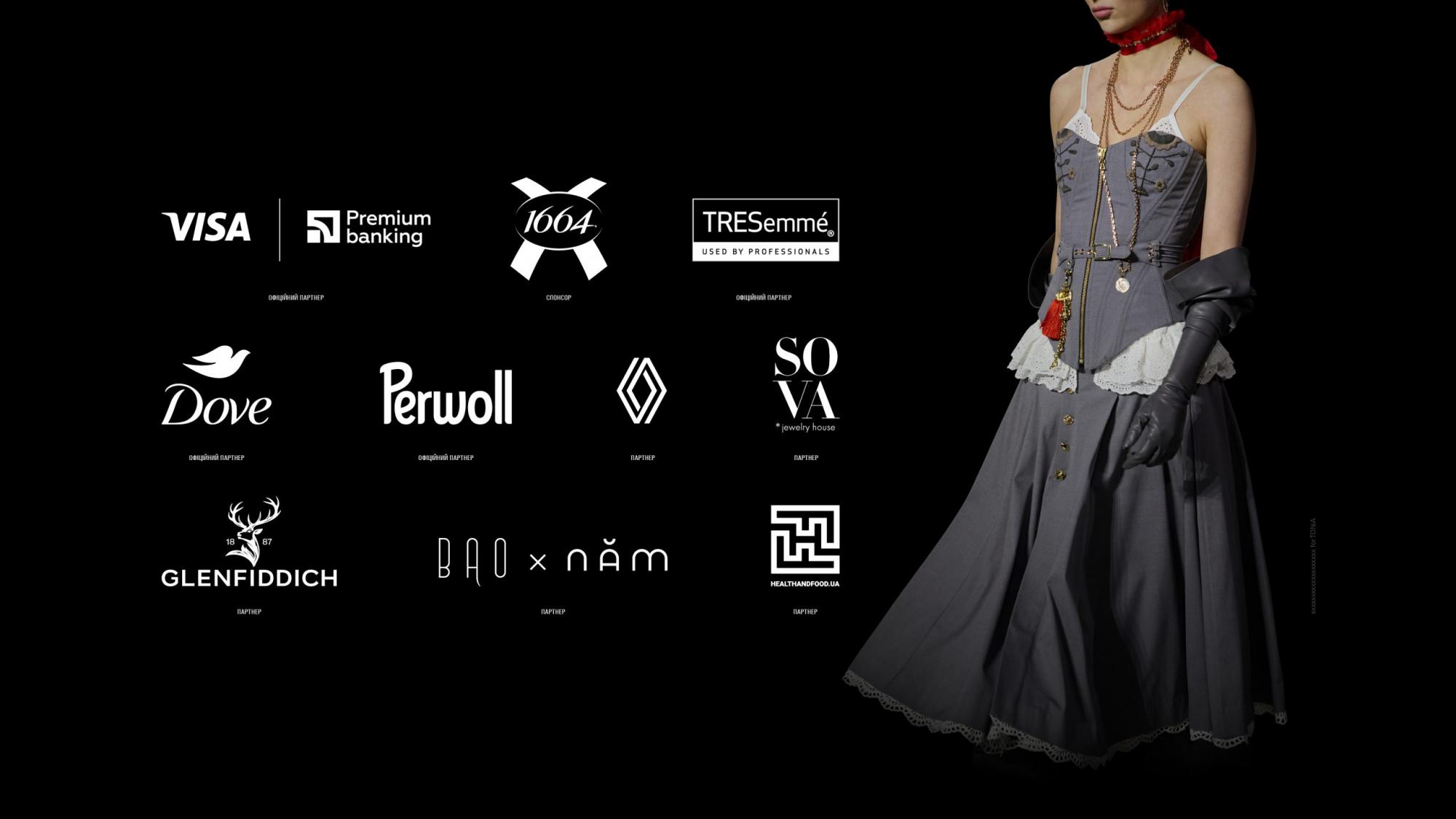 Топ-10 подій, які варто відвідати на Ukrainian Fashion Week SS27